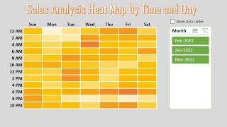 Sales Analysis Heat Map by Time and Day screenshot 5