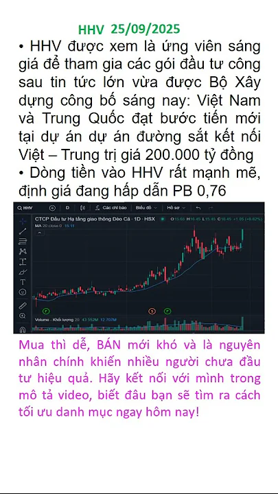 HHV – Ứng viên sáng giá trong dự án 200.000 tỷ đồng Việt – Trung