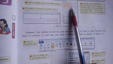 Class-5th Computer/ Ch-5 Inserting a table