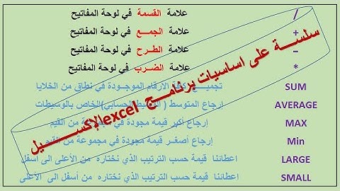 شرح اساسيات برنامج اكسل ( الدوال الأساسية في  Excel ) أولا الدوال الحسابية - الدرس الأول -