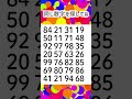 同じ数字を探してね😆🎉1220