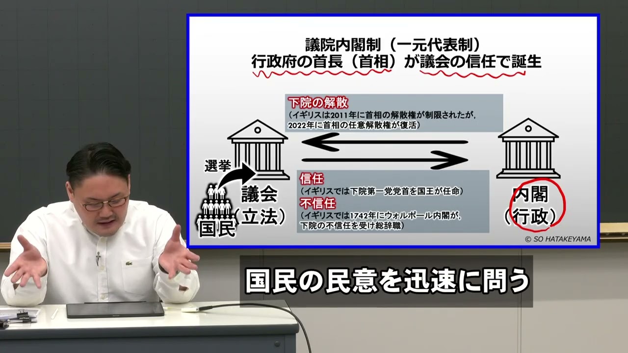 畠山のスッキリわかる公共、政治・経済』政経編第1章 - YouTube