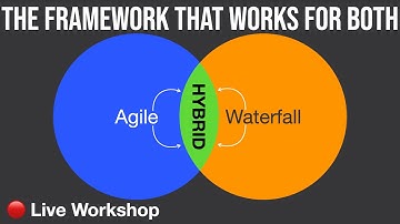 Mastering Hybrid Project Management in the Age of AI