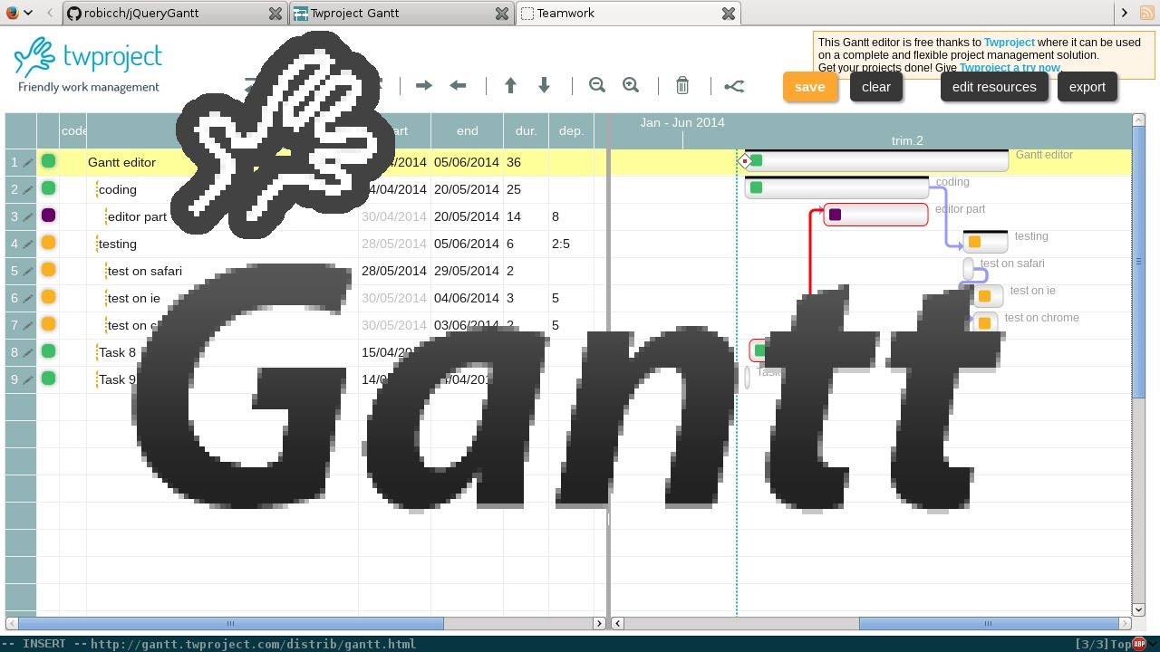 Twproject Gantt Jquery Gantt Editor Youtube Twproject Gantt Jquery Gantt Editor Youtube