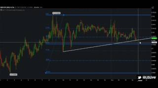 IJS TV: 07_09_2017 LIVE TRADE!!!!!! NZD/CHF FOREX TRADE