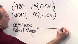 Lial Introductory and Intermediate Algebra Ch 3 Ex 9