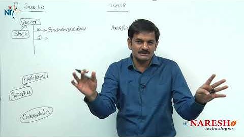 Introduction to Collection API classes | Core Java Tutorial | Mr. Hari Krishna