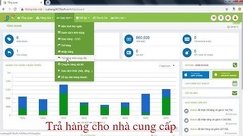 Hàng hóa trả lại cho nhà cung cấp