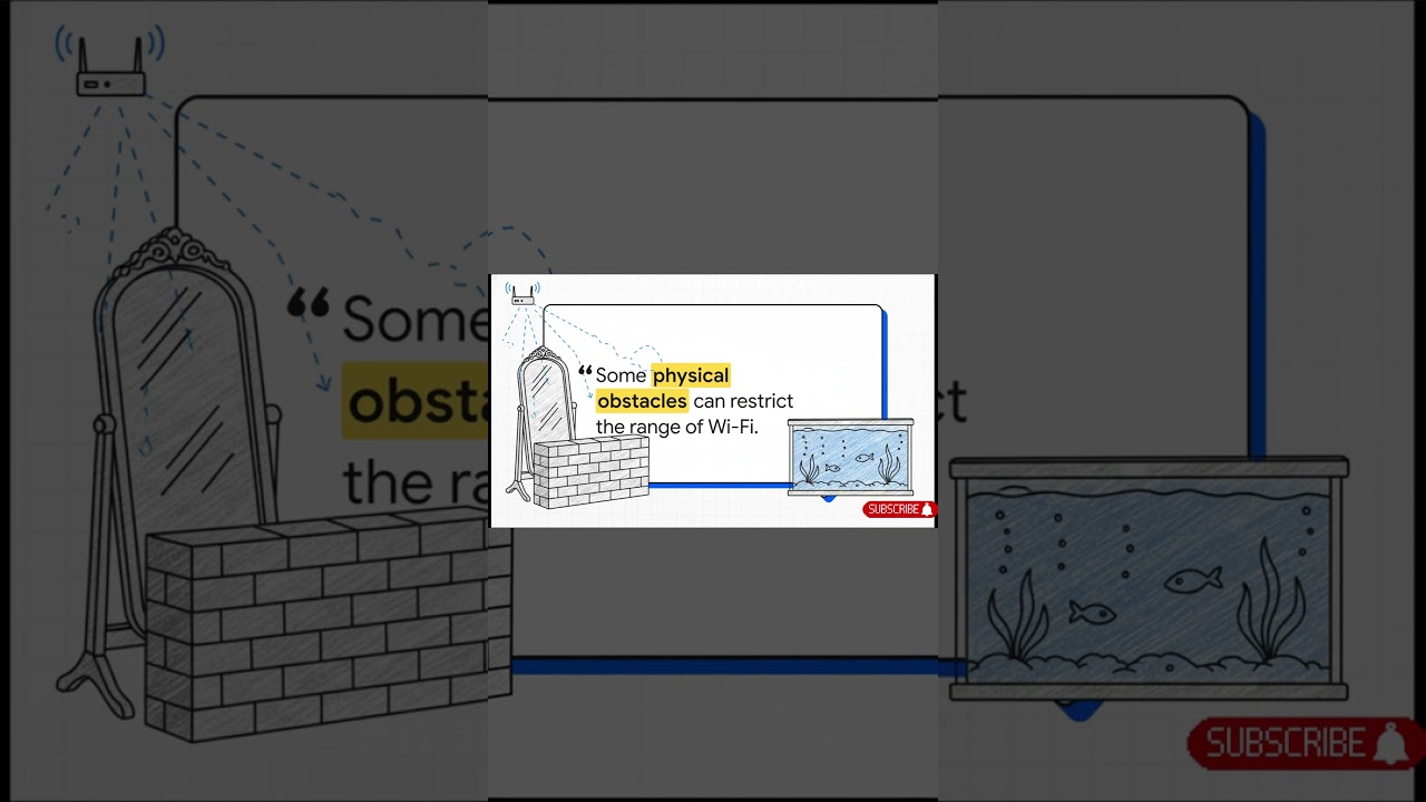 How Wi-Fi Actually Works (No Wires!) Part 2.... 