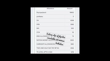 jkp constable salary   #jkpolice #viral #youtubeshorts #salary#trending