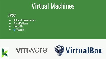 Docker in a Flash: Introduction to Drupal Development with Docker