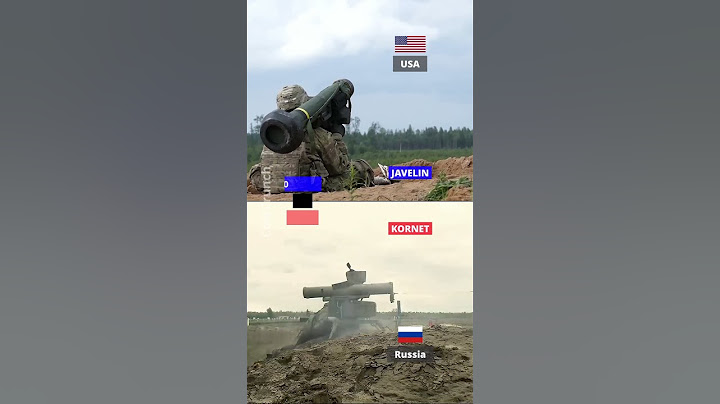 Javelin vs Kornet vs NLAW vs HJ-12 | Anti-Tank Missile Comparison!