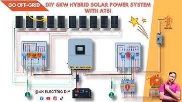 Ga OFF-GRID met deze 6kW zonne-installatie! (Volledige handleiding voor hybride systemen + uitleg...