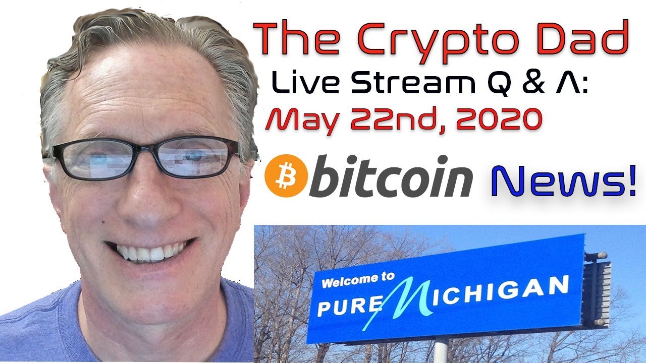Bitcoin 2020 news