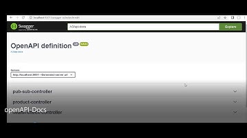 Swagger Configuration Spring Boot Open API Documentation #swagger#springboot#openapi#specconfig#api