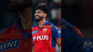 Shreyasiyer vs Rajat patidar#viral#youtubeshortsfeed#ipl2026#msdhoni#viratkohli#pbks#csk#rcb#jaddu