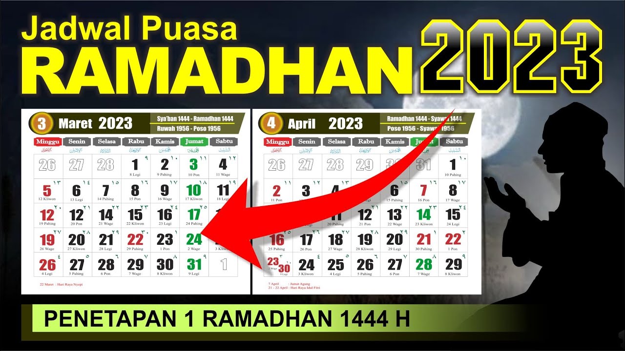 Puasa Ramadhan 2023 jatuh pada tanggal - Jadwal Puasa Ramadhan 2023 - 1