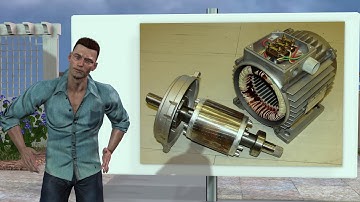 ACTIVE, REACTIVE AND APPARENT POWER. SIMPLE AND GRAPHIC EXPLANATION.