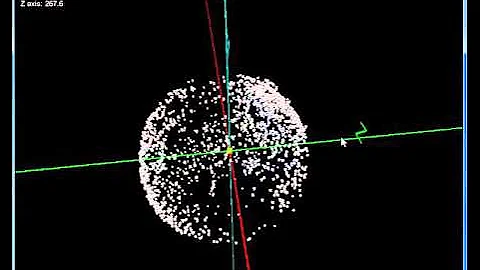 Calibrated Magnetometer
