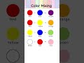 Easy Colour Mixing Chart | For Kids| #shorts #art #satisfying #colouring #youtubeshorts