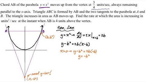 Related Rates - Area of a Triangle with Coordinate Geometry