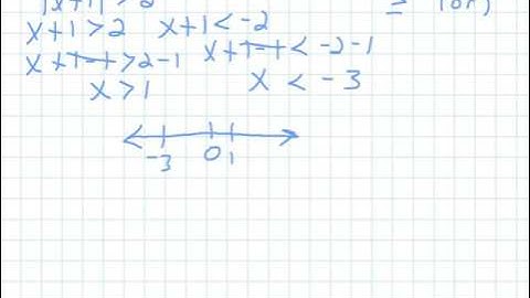 2.4b solving absolute value inequalities(union)(int)