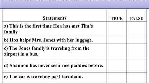 unit 11 Lesson 1  Getting started listen and read lop 8