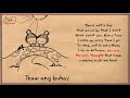 SA AKING PUSO - Ariel Rivera (Kaye Cal Cover) || Animated Lyric Video by Ella Banana Mp3 Song