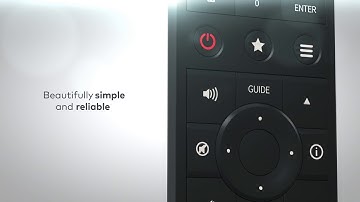 All New Crestron HR 310 and TSR 310 Handheld Remotes