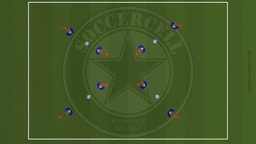 Soccer Drill : Square passing drill with progression.