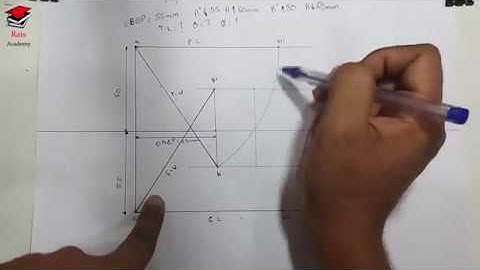 [Hindi] projection of line (solving problem 7)
