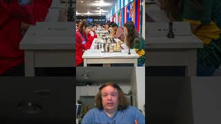 International Chess Federation FIDE Bans Trans Women
