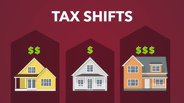 Understanding Your Property Taxes and Values