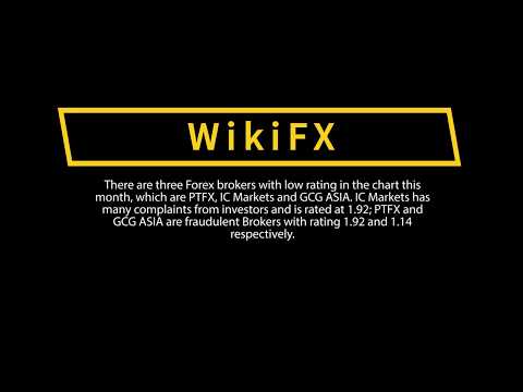 Forex oranda or fxcm