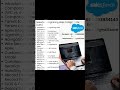 Salesforce Lightning Web Components LWC Salesforce Lightning Web Components LWC