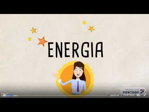 Video: Come viene trasferita l'energia in quarta elementare?