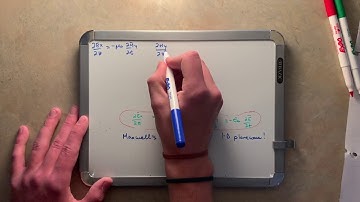 FDTD Method - Advanced Electromagnetism- Mitchell Wiebe