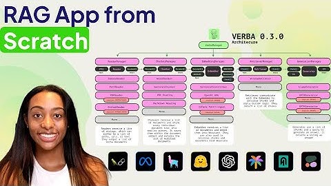 RAG App from Scratch: Verba 0.3.0