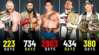 wwe longest title reigns of all time | longest reigning wwe champions | Wrestle Metrics