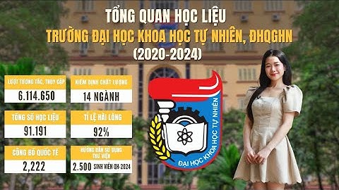 TỔNG QUAN HỌC LIỆU TRƯỜNG ĐẠI HỌC KHOA HỌC TỰ NHIÊN, ĐHQGHN TRONG 5 NĂM QUA (2020-2024)