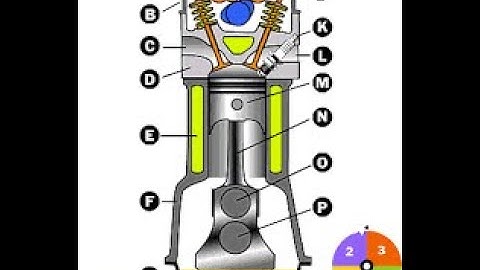 8 - GIẢI BÀI TẬP - NGUYÊN LÝ THỨ NHẤT CỦA NHIỆT ĐỘNG LỰC HỌC
