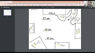 Map Gmg