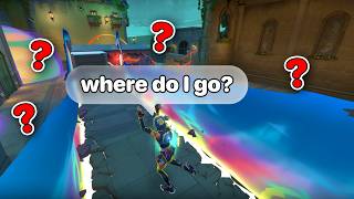 Why Your Entry Isn’t Working (Duelist Entry Guide)