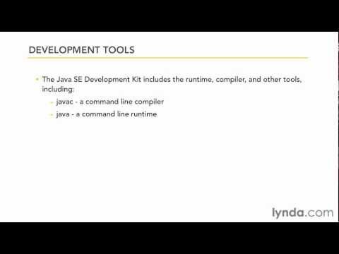 Java compilation and syntax