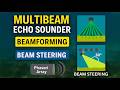 Multibeam Echo Sounder Explained | Beamforming, Swath Width, Beam Steering & Survey Tips