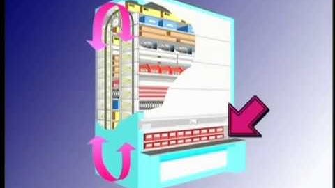VIDEO 5.17 Vertical Carousel by Kardex Remstar