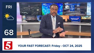 Fast Forecast: Friday, October 24, 2025