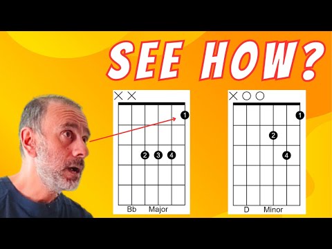 Beginners! THIS Is How You Can Get Smoother Guitar Chord Transitions