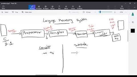 C Programming – Session 2 – Language Processing System in Tamil by Deeba Kannan