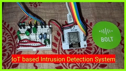 IoT based Intrusion Detection Security System